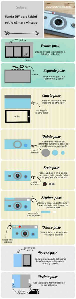 infografia-funda-diy-para-tablet
