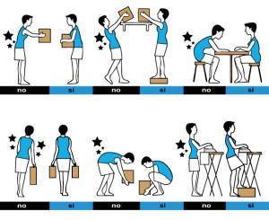 Higiene postural cotidiana
