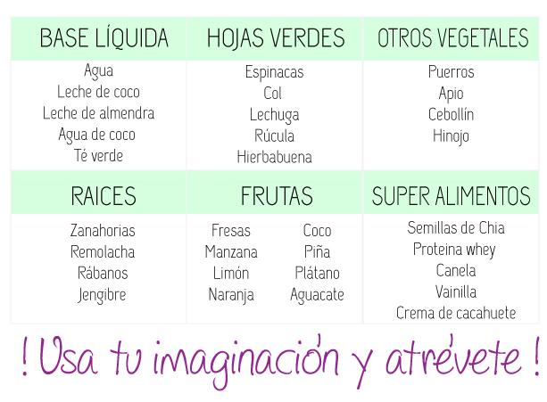 batido detox formula