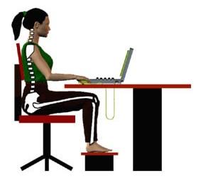 sentarse frente al ordenador