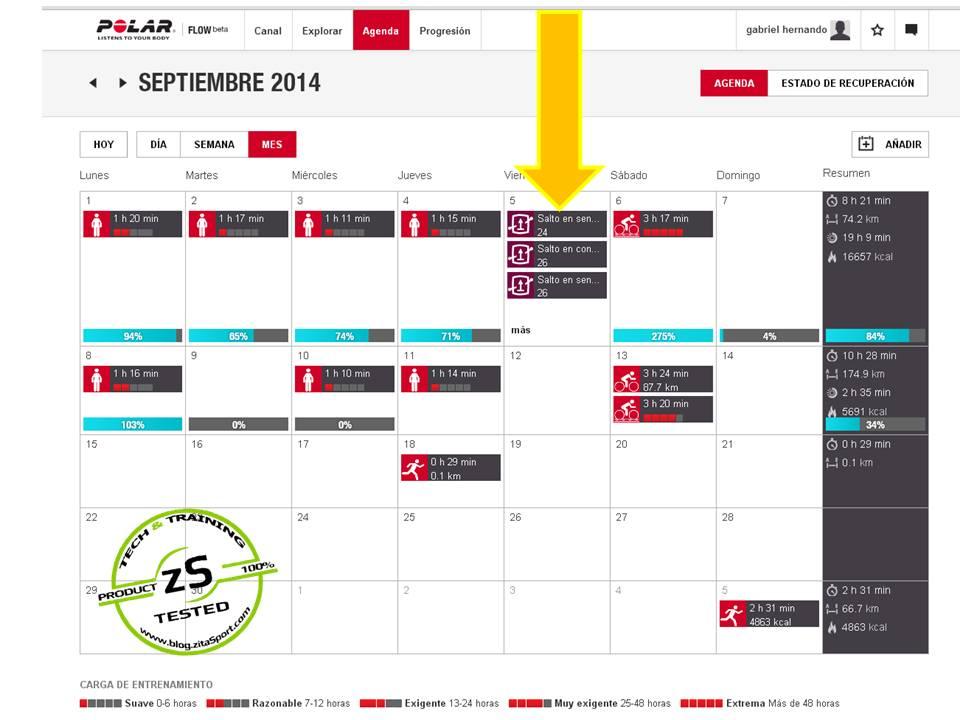 sensor Polar running V800 13