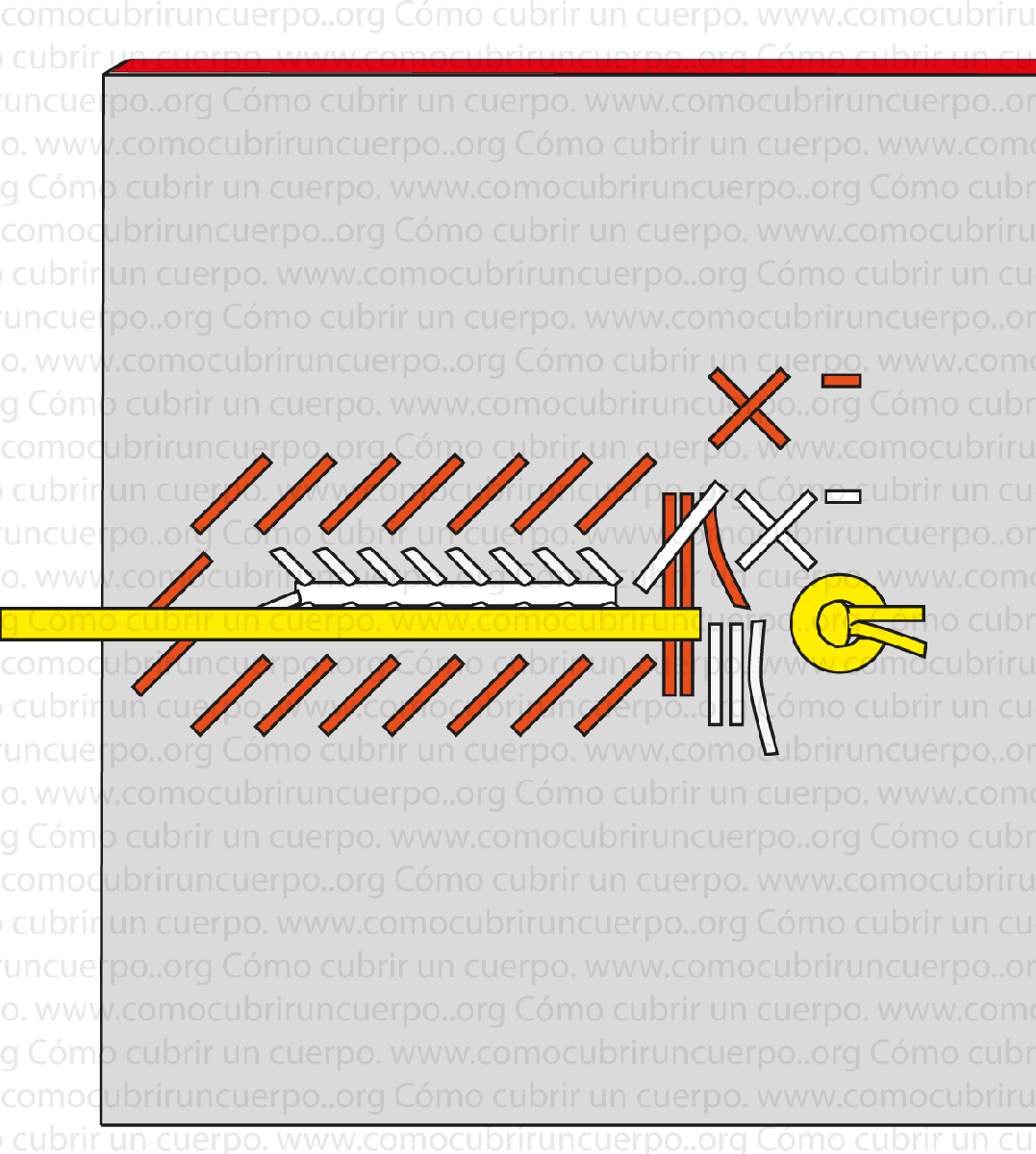 comocibiriruncuerpo ojal sastre 012