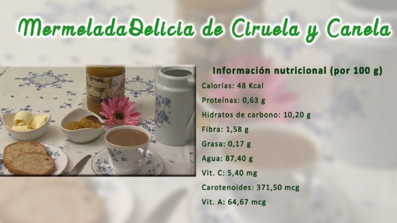 Información nutricional (por 100 g.)