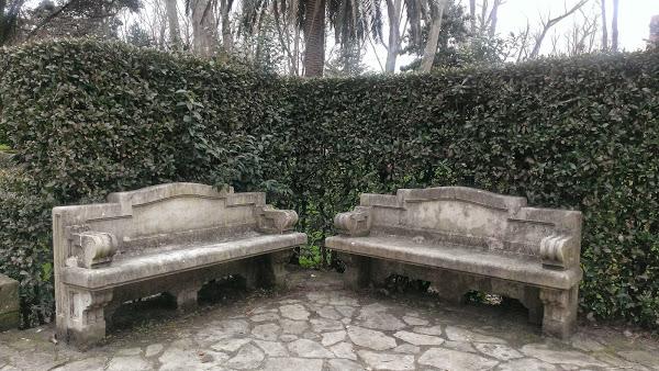 Bancos I currently Loving