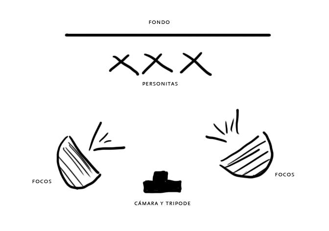 Esquema montaje fotomatón