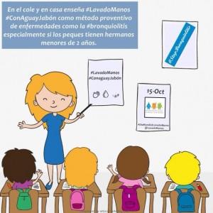 Lavado de manos Día enseñar en la escuela