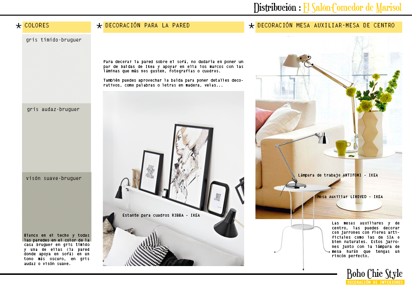 Como distribuir un salón de paso