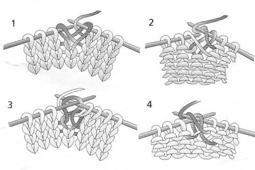 Tejidos con dos agujas