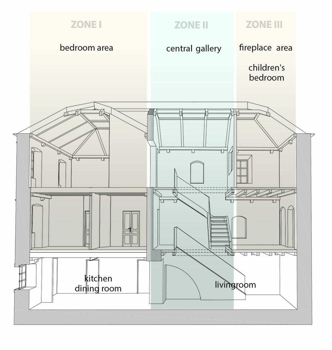 villa ljuta addarq 9
