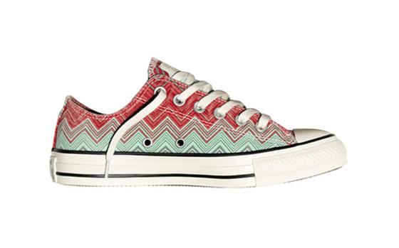 Zapatillas_primavera_converse