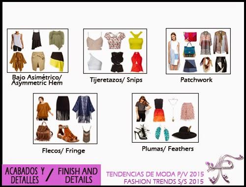 Acabados Primavera Verano 2015