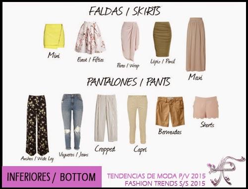 Prendas Inferiores Primavera Verano 2015
