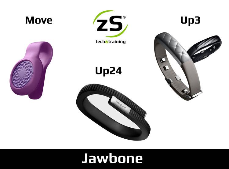 Jawbone