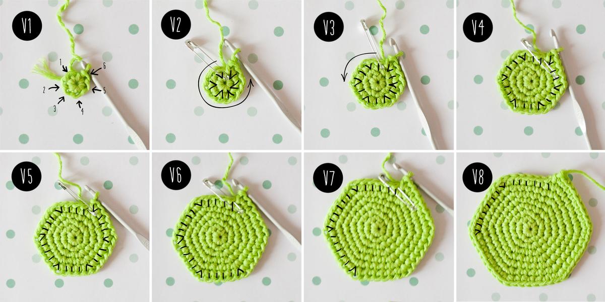 tutorial circulo ganchillo