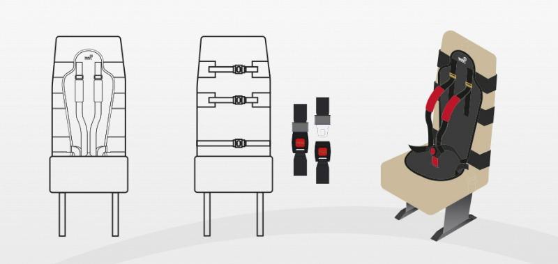 sistema retención infantil autobús