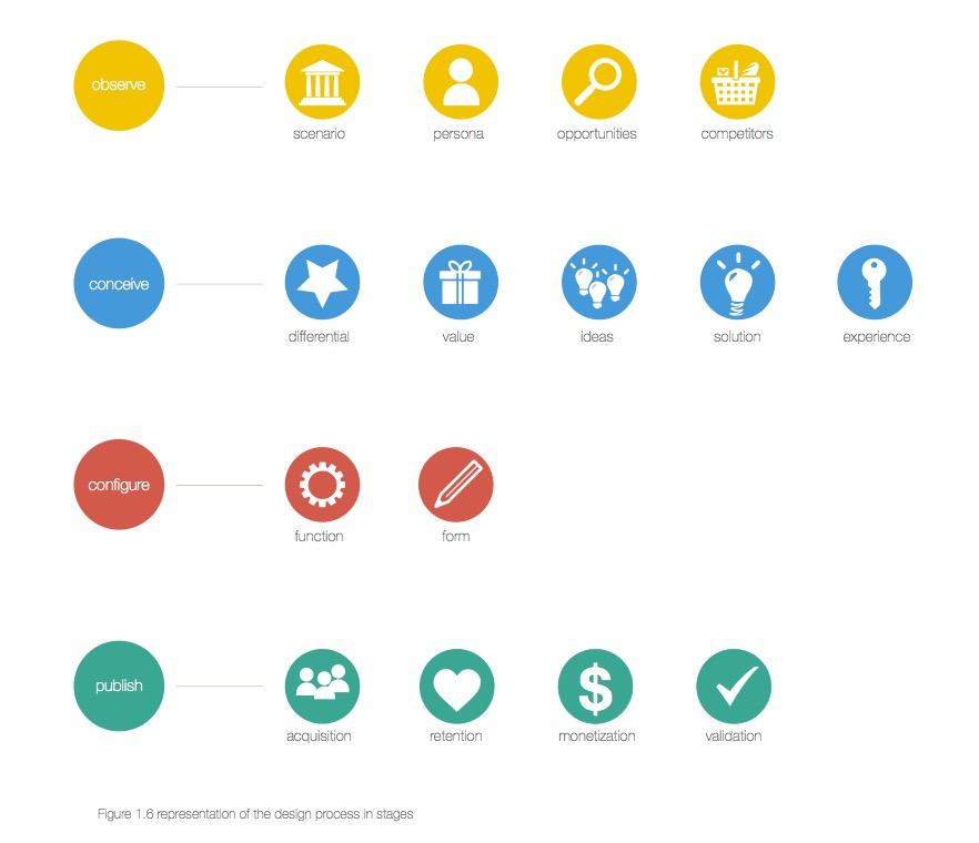 Captura de pantalla 2015-04-19 a las 12.56.19
