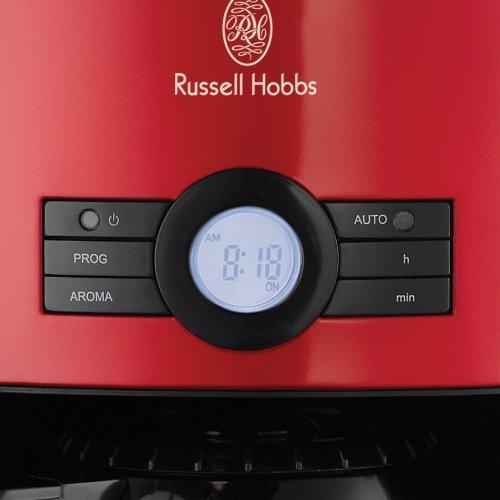 Russell Hobbs Cottage: panel de control