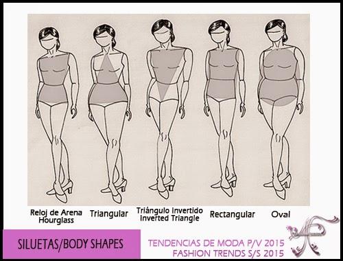 Siluetas femeninas