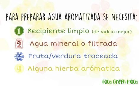 aguas aromatizadas