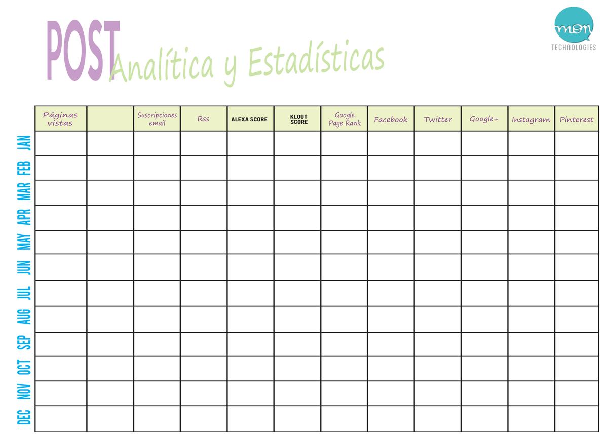 analiticasyestd