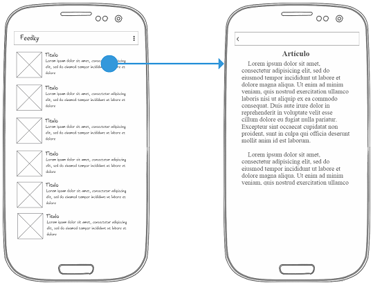 Wireframing De Una Aplicación Android Lectora Rss