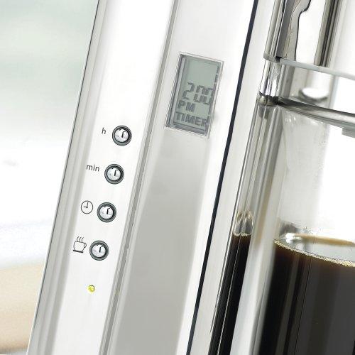 Russell Hobbs Elegance: panel