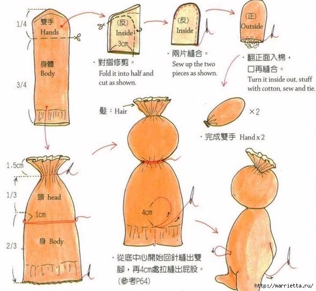 muñeco con medias y calcetin 1