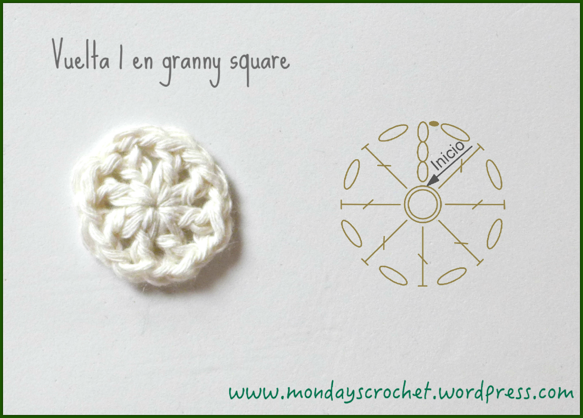 Diagram foto 1 granny