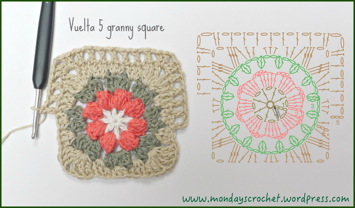 Diagrama foto 5 granny