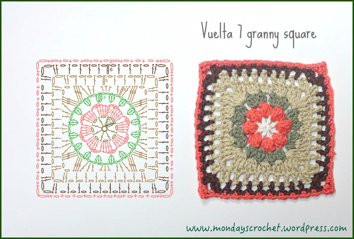 Diagrama foto 7 granny