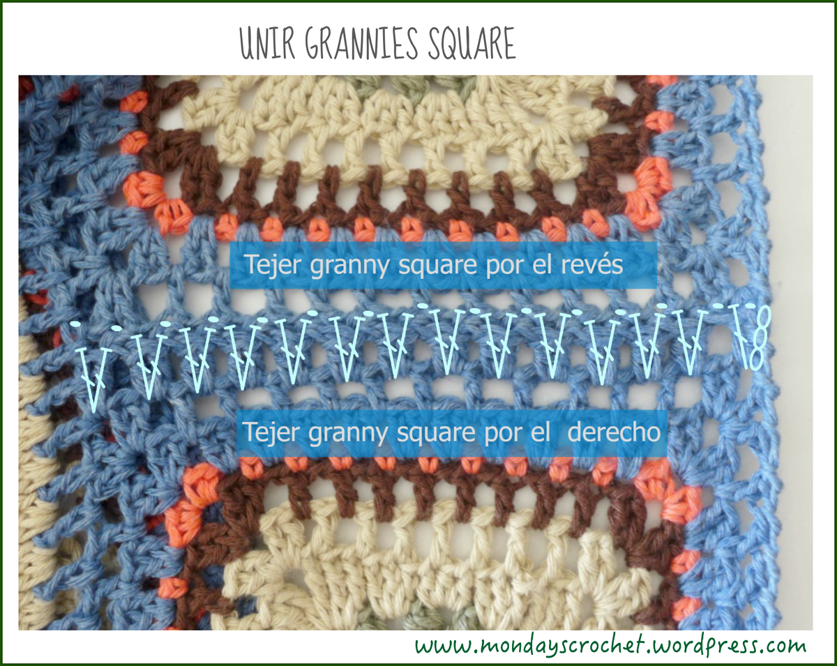 Diagrama unir grannies