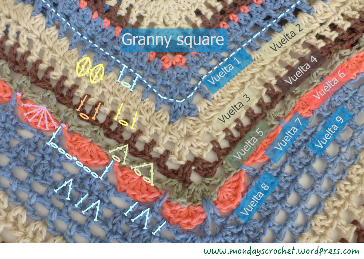 Poncho foto parte 11