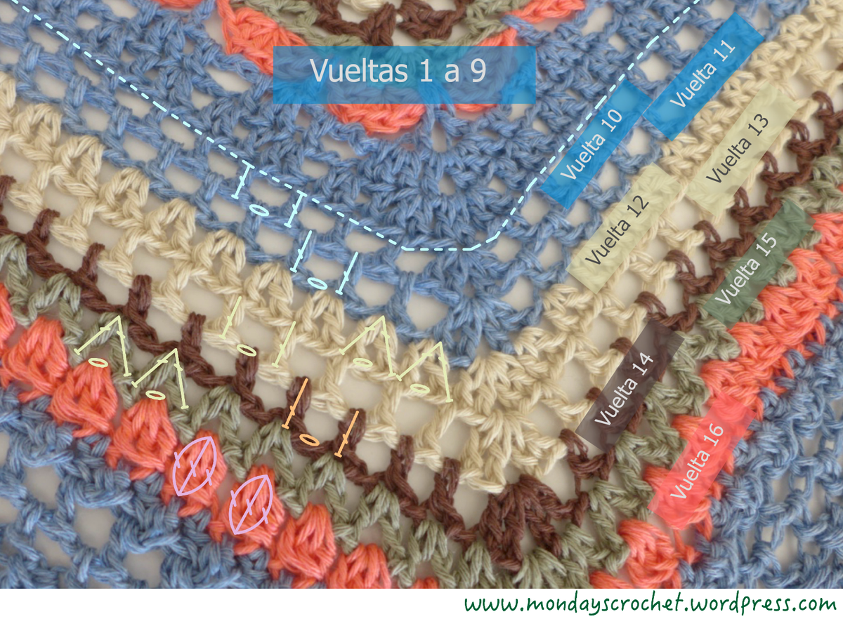 Poncho foto parte 22