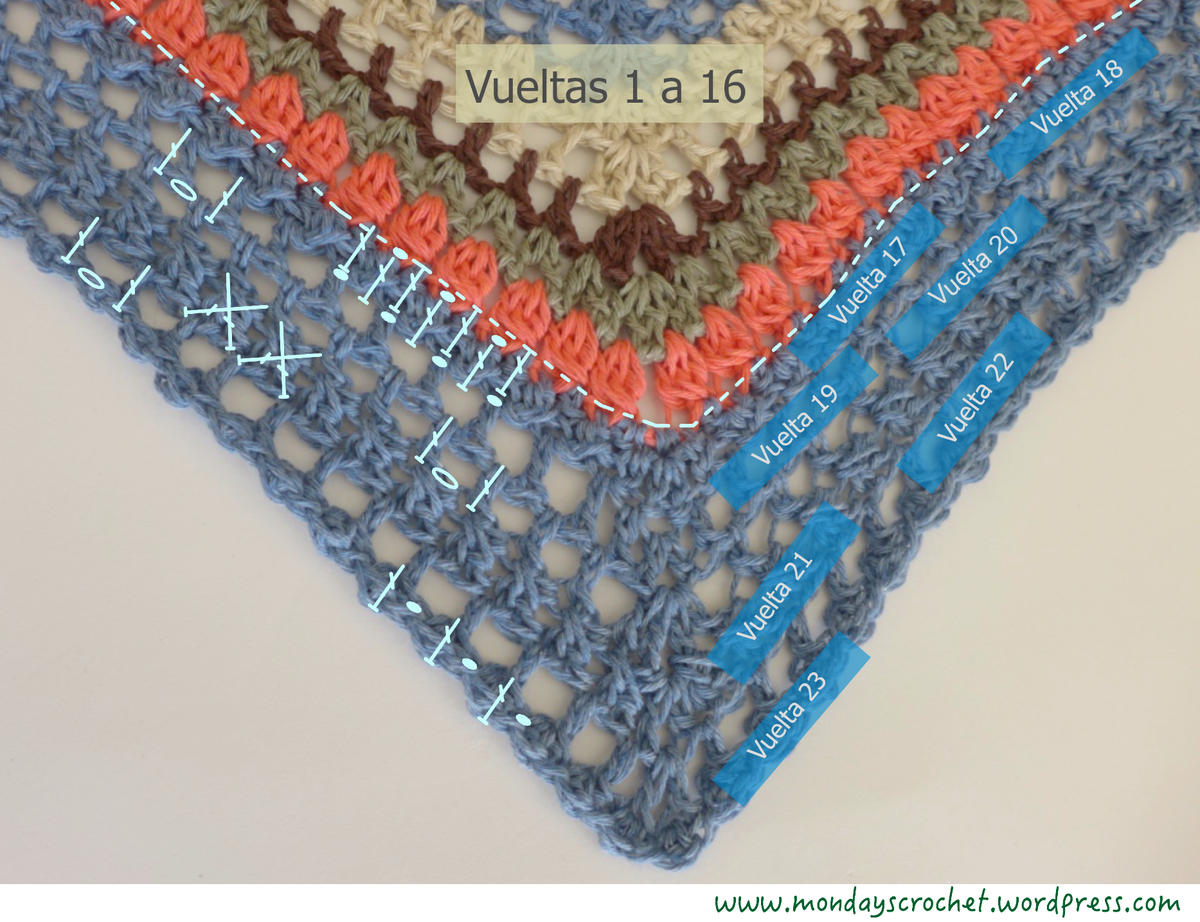 Poncho foto parte 33