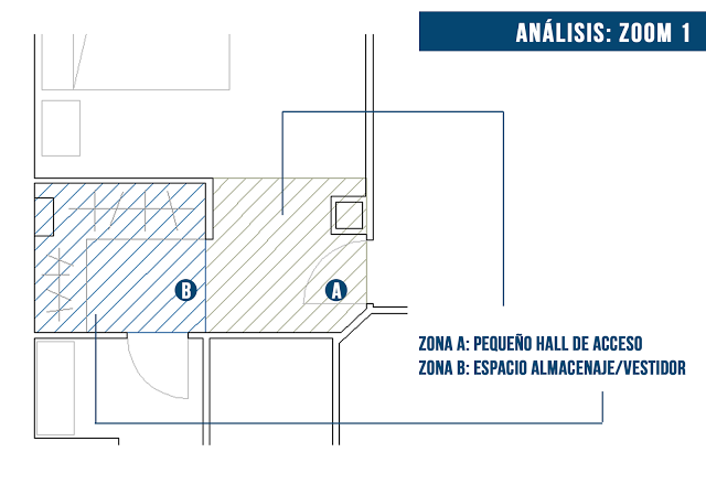 reforma integral antes y después