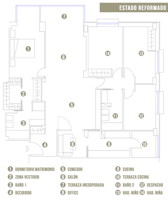 reforma integral antes y después