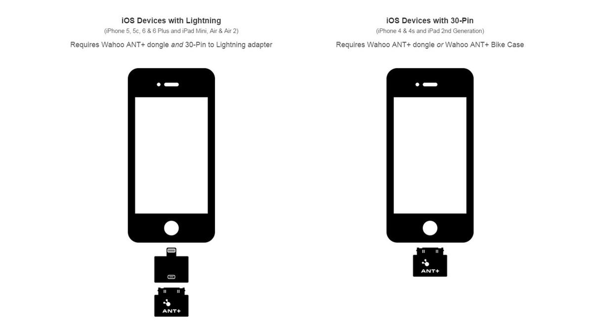 potenciómetro y smartphone 3