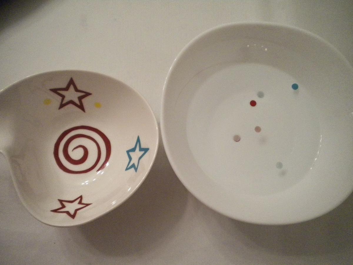 Manualidades Caseras Inma _Calcas cerámicas paso a paso 