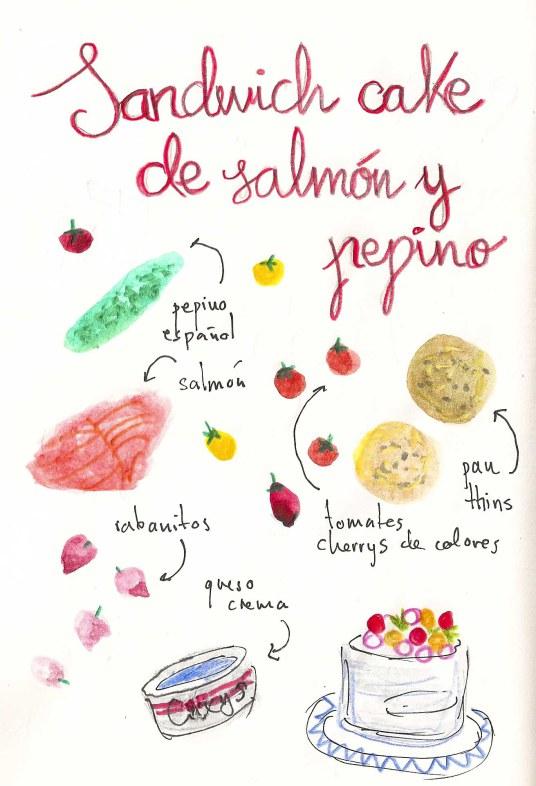 Cuadernos de dibujos de gastronomia recetas
