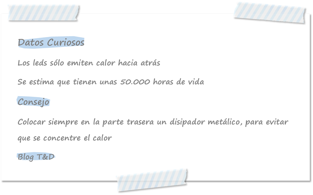 Iluminación led curiosidades y aplicaciones - Blog T&D