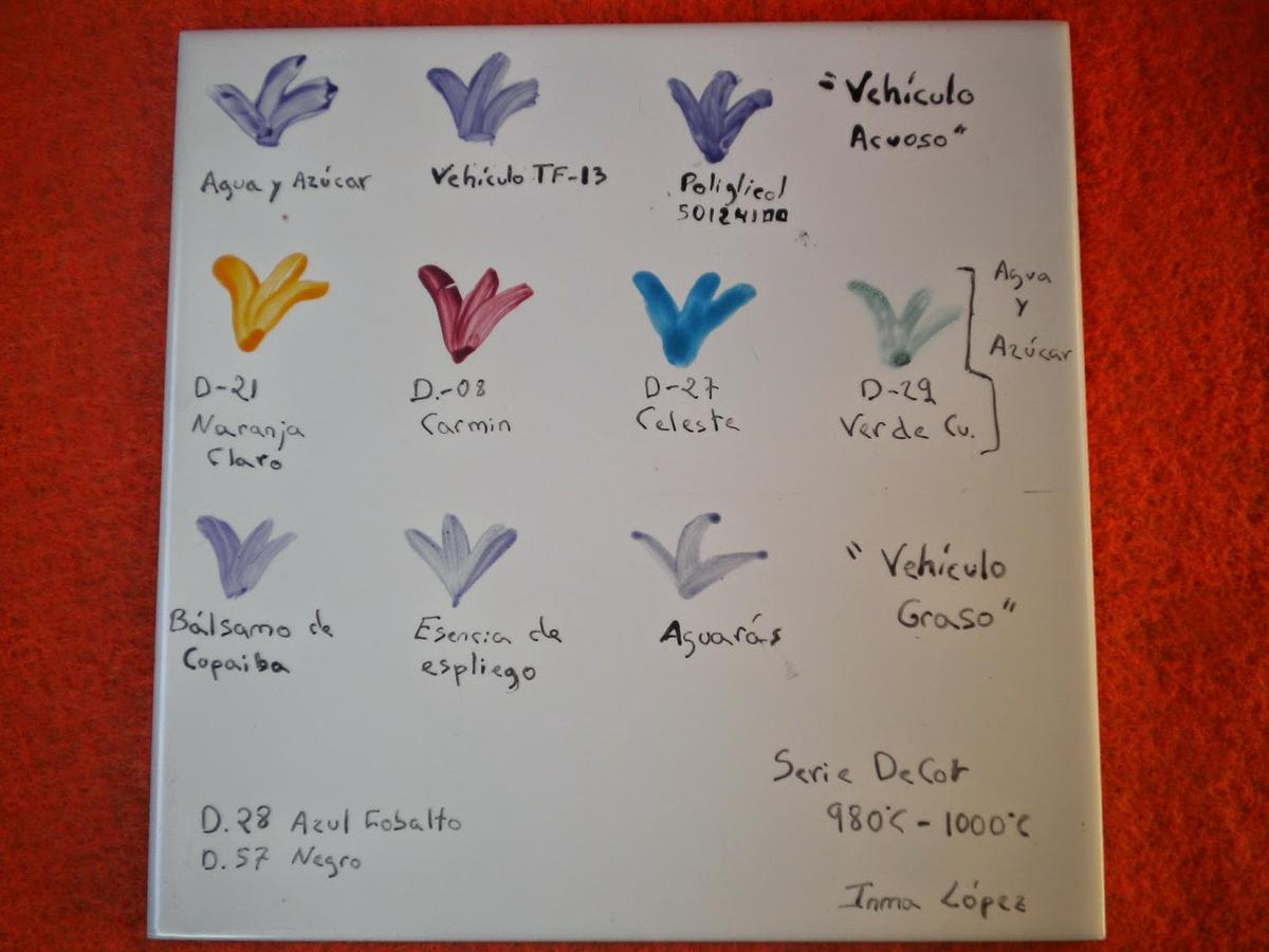 Manualidades caseras faciles oxidos colorantes en azulejo vidriado