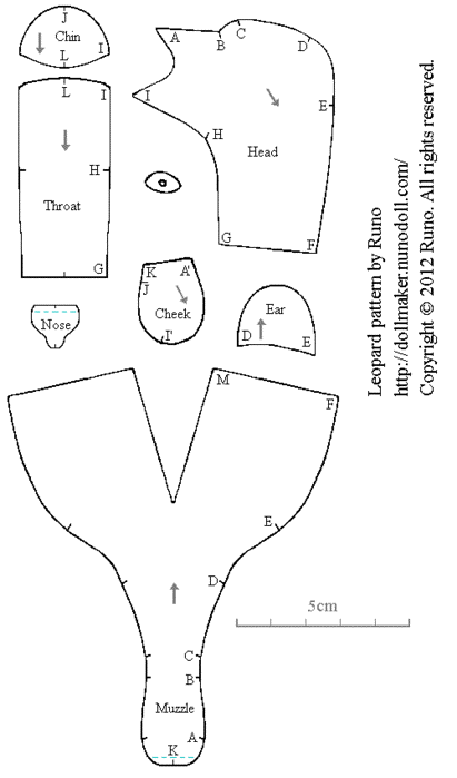 patron leopardo