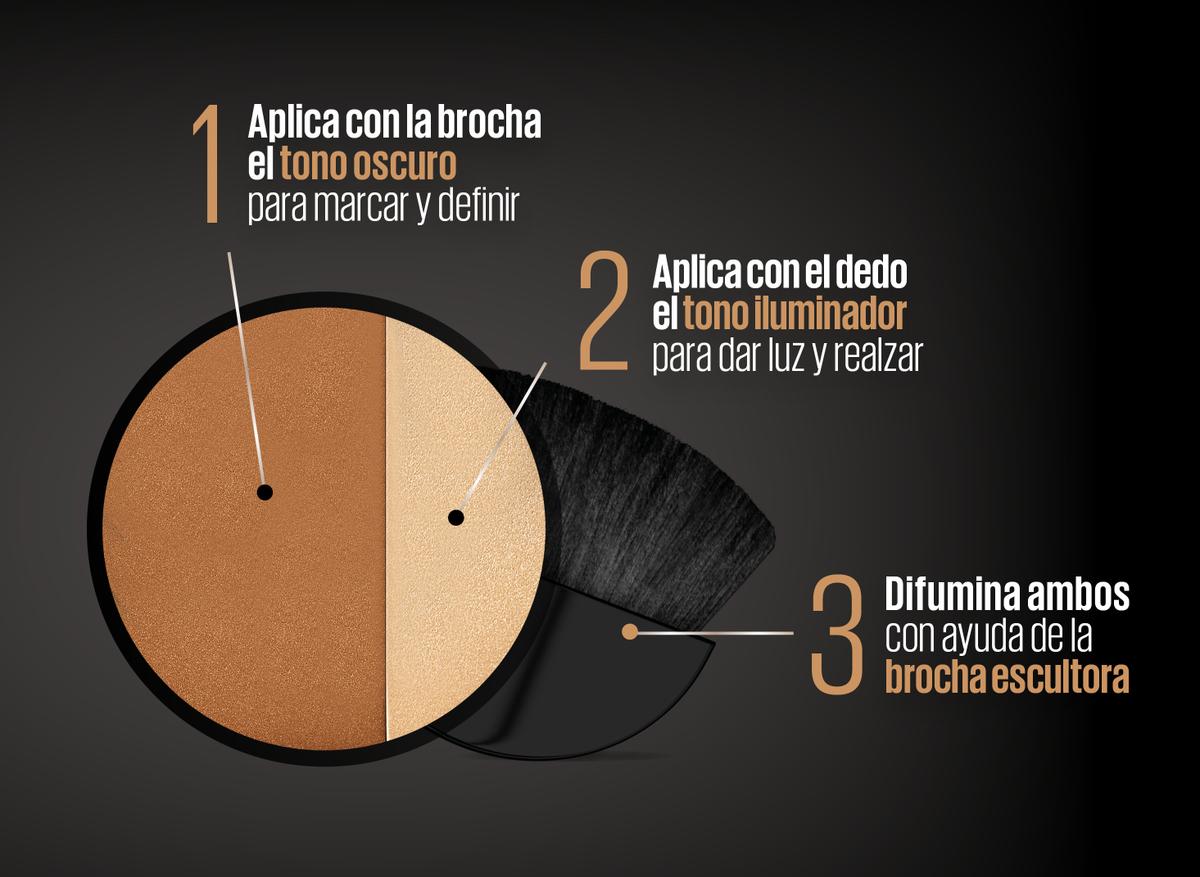 Contouring maquillaje Maybelline