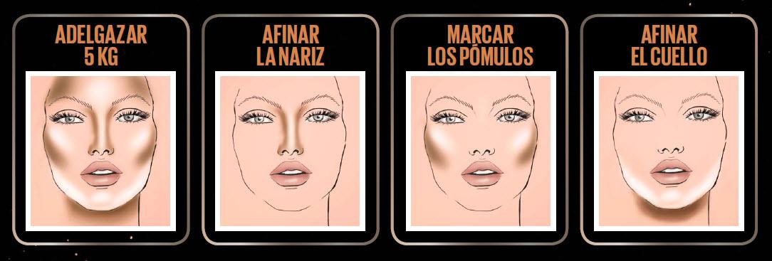 Contouring