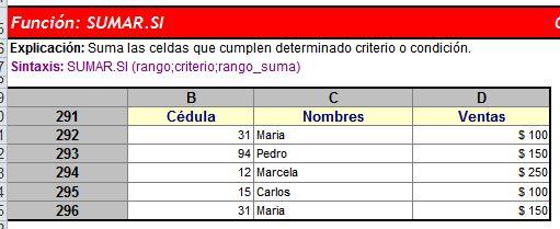 funciones excel ejemplo