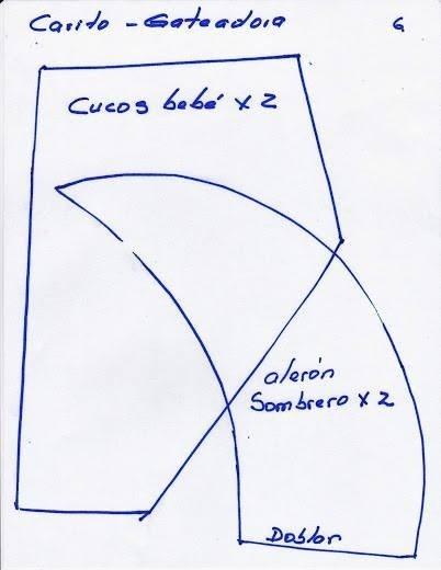 patron bebe gateadora 7