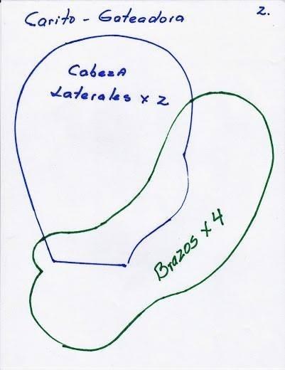 patron bebe gateadora