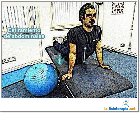 Estiramiento de abdominales tumbado boca abajo