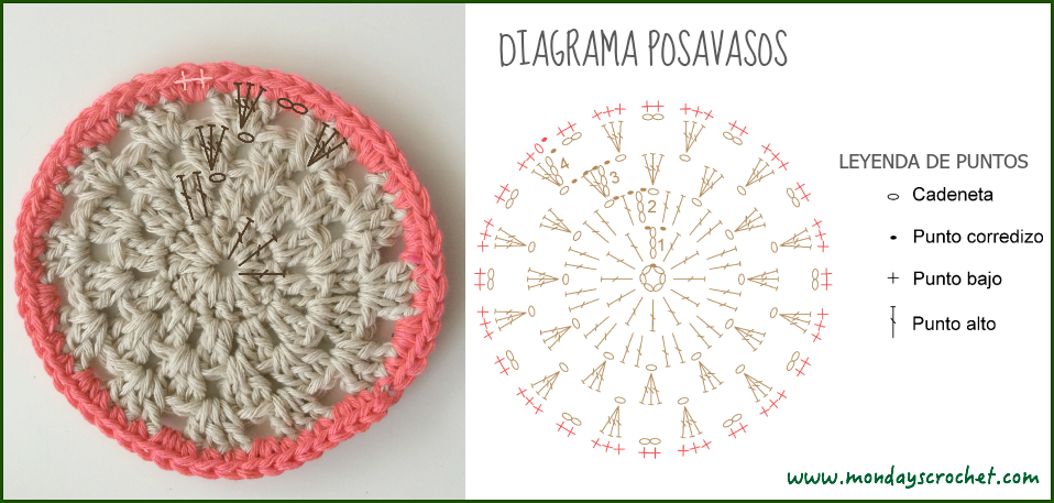 Collage posavasos definitivo