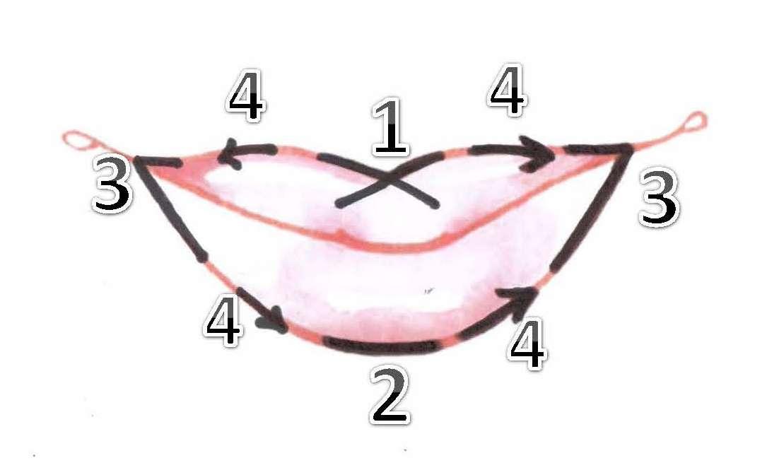 musica_de_boda_mer_kalvillo_maquillar_los_labios